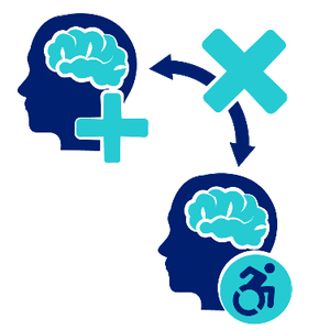 Logo of two people looking to the side showing their brain. One has a plus symbol in front of them and the other has a person pushing in a wheelchair. Between them is an arrow pointing both ways and a cross.
